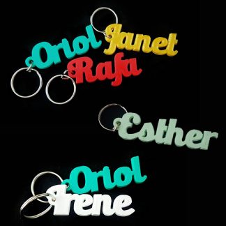 Llaveros marcasitios